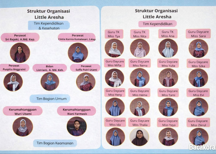 Iblis Sungkem! Kakinya Diikat, Belasan Balita Jadi Korban Kebiadaban Daycare Little Aresha Jogja, 