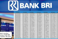 Oh Ini Tabel Simulasi KUR BRI 2024 Plafon 50 Juta Bunga 6 Persen! Yuk Kepoin Syaratnya Auto Cair Nih...
