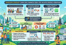Cara Usul Bansos 2026, Cek Jalur dan Proses Verifikasinya