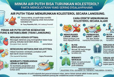Minum Air Putih Bisa Turunkan Kolesterol? Fakta Mengejutkan yang Sering Disalahpahami
