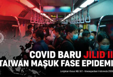 Taiwan Dilanda Epidemi Covid-19 Jilid II, Varian NB.1.8.1 Mendominasi: Ancam Indonesia?