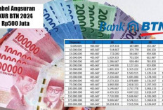 Butuh Modal Usaha Cepat? KUR BTN Solusinya Bisa Dapat Limit Sampai 500 Juta! Yuk Penuhi Persyaratannya..