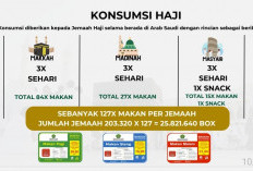 5 Fasilitas Yang Akan Didapat Jamaah Haji di Tanah Suci, Sediakan Makanan Sampai 25,8 Juta Box