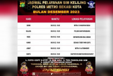 Lokasi Layanan SIM Keliling Keliling Bekasi Hari ini 7 Desember 2023, Catat Waktu, Persyaratan dan Biaya