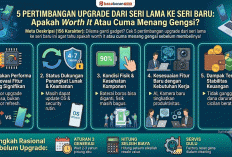 Kapan Waktu yang Tepat Ganti HP? Cek 5 Pertimbangan Upgrade Gadget Ini!