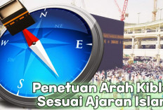 Berikut Ini 6 Cara Menentukan Arah Kiblat saat Akan Melaksanakan Shalat di Tempat Asing!