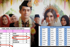 Cara Menghitung Weton Jodoh Menurut Primbon Jawa, Bisa Jadi Bahagia atau Rawan Masalah?