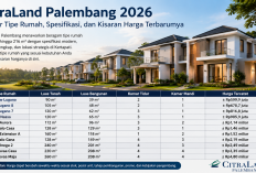 CitraLand Palembang 2026: Daftar Tipe Rumah, Spesifikasi, dan Kisaran Harga Terbarunya  