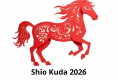 Shio Kuda 2026, Tahun Emas Keberuntungan? Cek Ramalan Lengkapnya!