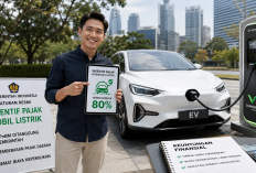  Beli Mobil Listrik Sekarang, Pajak Dipangkas! Hemat Jutaan & Bebas Ribet