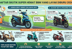 Motor Paling Irit 2026, Honda BeAT Masih Rajanya? Ini Daftar Skutik Super Hemat BBM yang Layak Diburu