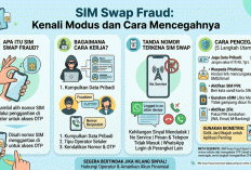 SIM Swap Fraud: Kenali Modus dan Cara Mencegahnya