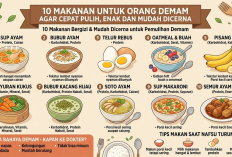 10 Makanan untuk Orang Demam agar Cepat Pulih, Enak dan Mudah Dicerna
