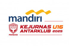 72 Tim Ramaikan Kejurnas Antarklub Bolabasket U16 & 18 di Surabaya Bulan Ini