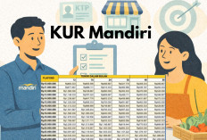 Lengkap! Ini Syarat Pengajuan KUR Mandiri untuk Usaha, UMKM Wajib Tahu