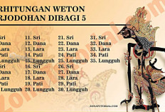Primbon Jawa: 9 Weton Ini Pendiam dan Tenang, Tapi Mematikan! Apakah Kamu Termasuk?
