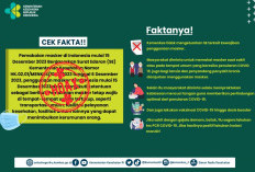 Covid 19 Meledak, Beredar Postingan Surat Edaran Wajib Gunakan Masker, Simak Penjelasan Kemenkes!
