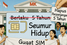 5 Mahasiswa Hukum Gugat ke MK, Usulkan SIM Berlaku Seumur Hidup Tanpa Perpanjangan 5 Tahun