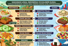 Makanan Lokal Indonesia vs Kuliner Dunia: Jangan Remehkan, Gizinya Bisa Tanding Sampai Level Internasional