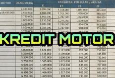 5 Hal Penting yang Harus Kamu Perhatikan Sebelum Membeli Motor Secara Kredit, Yakin Masih Mau?