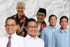 Survey Litbang Kompas, Jika Pilpres 2 Putaran, Siapa Yang Akan Bertarung Melawan Prabowo? Anies atau Ganjar? 