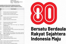Lengkap! Ini Susunan Upacara 17 Agustus 2025 HUT ke-80 RI: Sesuai Pedoman Resmi Kemendikdasmen