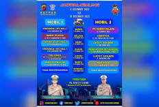 2 Lokasi Layanan SIM Keliling Bandung Hari ini Rabu 6 Desember 2023, Jangan Sampai Kelewatan!