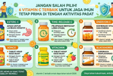 Jangan Salah Pilih! 6 Vitamin C Terbaik untuk Jaga Imun Tetap Prima di Tengah Aktivitas Padat
