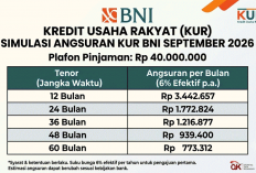 Tabel KUR BNI September 2026 Pinjaman Rp40 Juta, Segini Angsuran per Bulan
