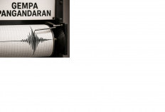 Pangandaran Bergetar! Gempa M 5,1 Mengguncang di Siang Bolong, Potensi Tsunami?