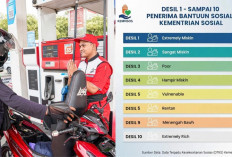 Desil 9-10 Berpotensi Dilarang Beli BBM Subsidi, Simak Kriteria Pengeluaran Lengkapnya  
