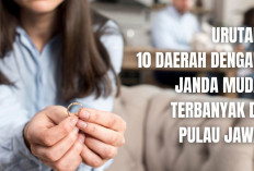 Lajang Merapat! Ini Urutan 10 Daerah dengan Janda Muda Terbanyak di Pulau Jawa, Kok Bisa?