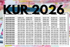 Simulasi Angsuran KUR 2026 Bunga 6 Persen, Lengkap dari Rp1Juta–Rp100 Juta, Segini Syarat dan Cara Pengajuanya