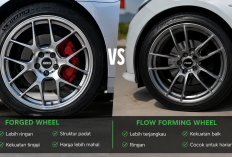 Pelek Forged vs Flow Forming untuk Mobil Listrik, Mana yang Lebih Ringan dan Efisien?