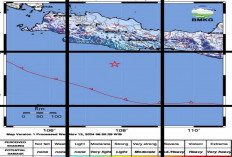 Update! Gempa Bumi 5,2 Magnitudo Guncang Barat Daya Pangandaran Jawa Barat, BMKG Imbau Waspada Susulan