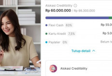 4 KTA Online Terbaik dengan Bunga Rendah 2025: Syarat Mudah, Proses Cepat Cair!