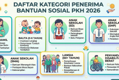 Daftar Kategori Penerima Bansos PKH 2026, Ada Ibu Hamil, Balita, Lansia hingga Anak Sekolah