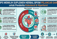 5 Tips Memilih Suplemen Herbal BPOM Pelancar Darah untuk Penderita Kolesterol & Hipertensi