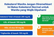 Kolesterol Wanita Jangan Diremehkan! Ini Batas Kolesterol Normal untuk Wanita yang Wajib Dipahami