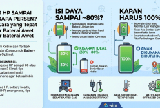 Cas HP Sampai Berapa Persen? Ini Cara yang Tepat agar Baterai Awet