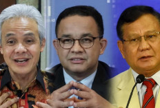 Survey LSI Prabowo Masih Unggul, Pendukung PKB dan PPP Terbelah 