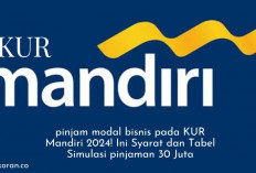 Jangan Ragu! Kembangkan Bisnis dengan Pinjam KUR Mandiri 30 Juta Cicilan 900ribuan Perbulan, Ini Syaratnya...