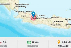 Panik! Guncangan Gempa Sumedang Menjelang Tahun Baru 2024