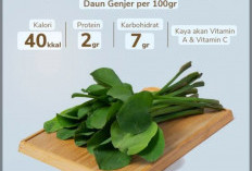 Daun Genjer Jangan Diremehkan! Sayur Murah Ini Ternyata Punya Segudang Khasiat untuk Tubuh