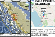 BREAKING! Gempa M4,8 Getarkan Padang Panjang, Sesar Sianok Aktif Lagi?