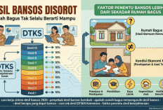 Desil Bansos Disorot, Rumah Bagus Tak Selalu Berarti Mampu