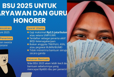 BSU 2025 Cair Rp 600 Ribu Mulai 5 Juni! Cek Kriteria & Daftar Penerima di Sini