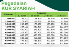 KUR Syariah Pegadaian Pinjam Rp10 Juta Dengan Mu'nah 3 Persen, Begini Persyaratannya!