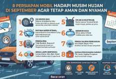 8 Persiapan Mobil Hadapi Musim Hujan di September agar Tetap Aman dan Nyaman