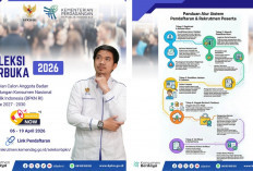 Info Loker Seleksi BPKN RI 2026 Dibuka, Kesempatan Jadi Anggota Nasional Perlindungan Konsumen